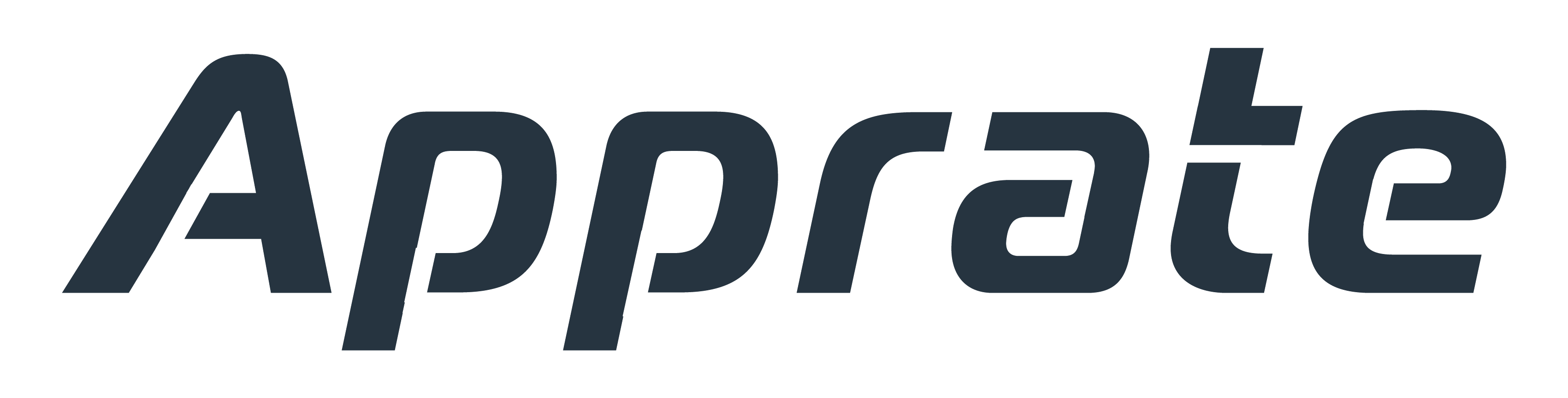 Apprate